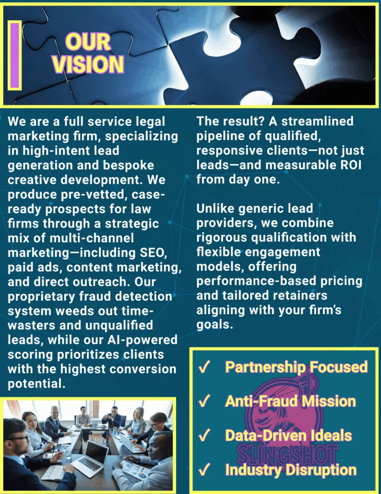 Funnel graphic showing Slingshot’s lead qualification process