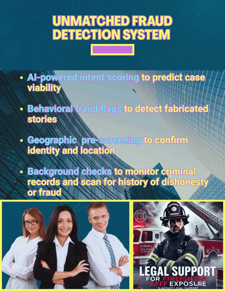 AI icon scanning leads with fraud detection checklist